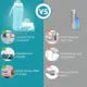 Silicone Collapsible Water Bottle – Foldable, Leakproof, Large Capacity