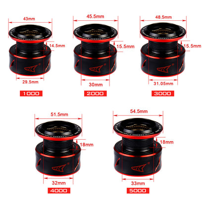 All-Metal Long-Distance Casting Reel for Sea Rods