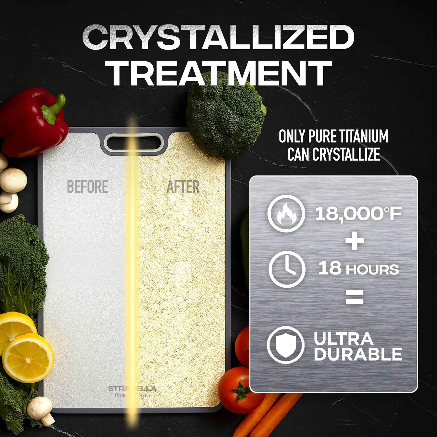 Strabella Titanium Cutting Board - Antibacterial and Scratch Resistant Holiday Gift Set