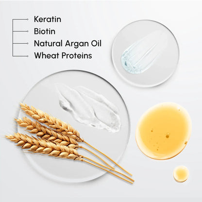 Purple Mask for Blonde Hair